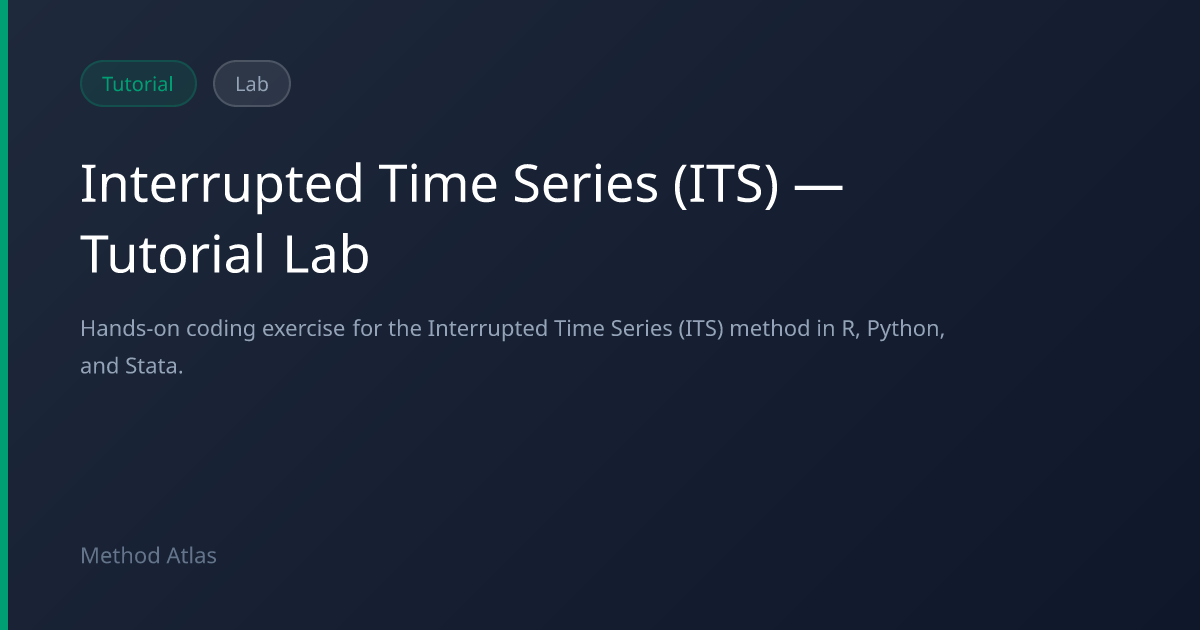 Lab: Interrupted Time Series from Scratch | Method Atlas